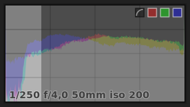 Histogram-darktable.png